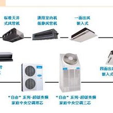 东莞二手空调回收买卖、东莞二手中央空调回收买卖图片