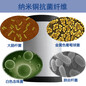 抗真菌75D长丝，白念菌抗菌98%，抗真菌防霉纤维，抗真菌防霉铜纱线
