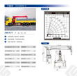 黔东南锦屏短轴距随车吊使用情况图片