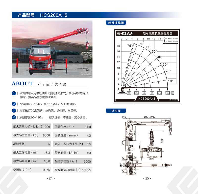 河北廊坊小型随车吊价格