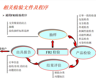 图片0