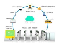 杭州校园动态人脸识别翼闸系统浙江温州动态追踪识别厂家连接联网图片1