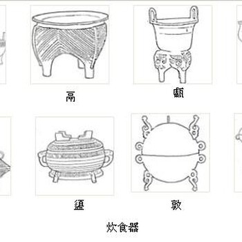 上百万古钱币图片，怎么出手字画？