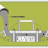 灌浆料应用范围江苏省灌浆料厂家价格灌浆料型号图片3