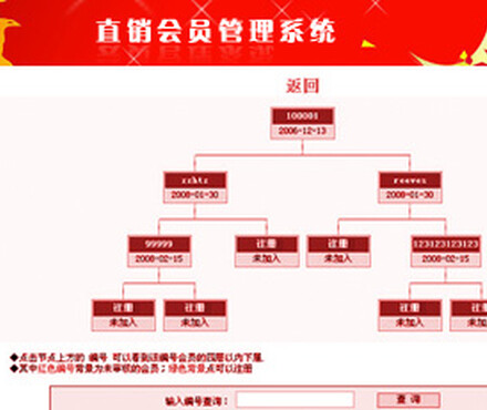 【直销系统软件,那个直销公司最好,双轨制多层