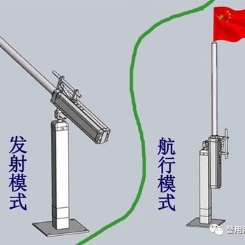 RT-PLQ型固定式船用撇缆枪船用撇缆枪厂家