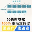 2017年，现货行业真的没出路了吗？该怎么选择？