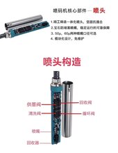 长沙喷码机厂家喷码机大全图片