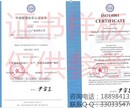 广州市ISO9001质量管理体系认证怎么申请