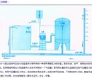 深圳金泉专业从事地下供水管道漏水探测及维修