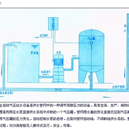 深圳金泉自来水漏水检测,消防漏水检测