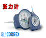 瑞士CORREX张力计（测量接点压力）又称测力计