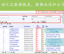 好乐通如令电话销售系统呼叫中心电话外呼叫系统网络电话销售话术图片