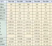 苏州悬挂输送机特点