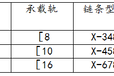 积放式悬挂输送机哪家好？