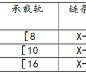 积放式悬挂输送机哪家好？