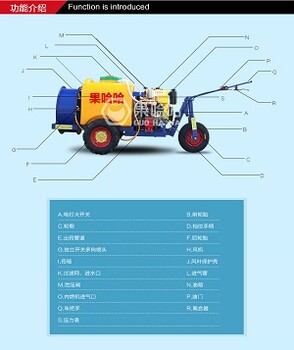 果哈哈G4L风送型果园喷雾机