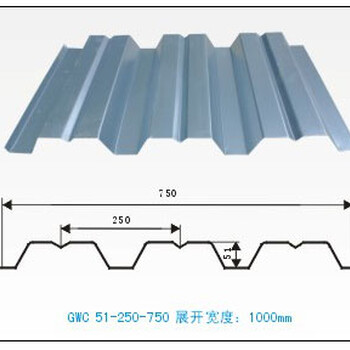 690，720，750，915，760，600，1025，型号开口式镀锌楼承板供应商