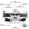 冲击式制砂机厂家