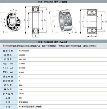 ​无锡进口NSK6002DDU6200DDU阿曼达供