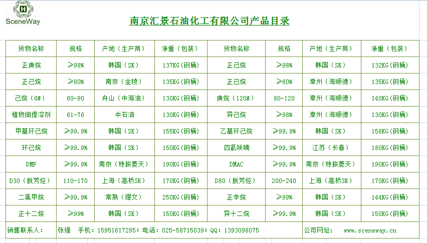 正庚烷分析纯
