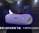 VR游戏游乐设备/vr未来的发展方向