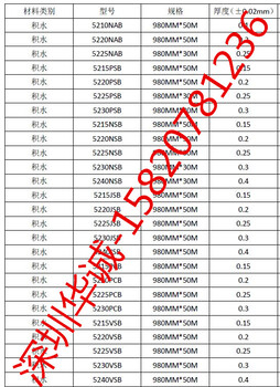 积水5215PCBSEKISUI5215PCB积水胶带