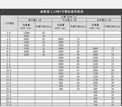 国标10吨汽车吊森源吊车厂家图片3