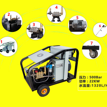 500公斤压力高压水射流清洗机