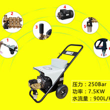 250bar压力每分钟15升水流量高压冷水清洗机图片