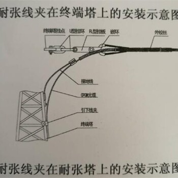 耐张串，ADSS光缆耐张串，OPGW光缆耐张串