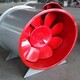swf低噪聲混流風(fēng)機(jī)6