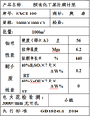 防腐膠板廠家，耐酸堿橡膠墊，耐油膠板，防腐襯里，廠家
