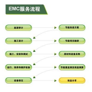 溴化锂机组保养,溴化锂制冷机维护保养