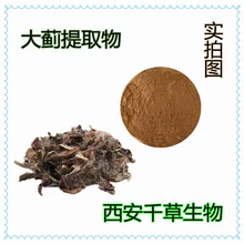 莪術(shù)提取物莪術(shù)濃縮粉莪術(shù)浸膏粉莪術(shù)噴霧干燥粉莪術(shù)浸膏顆粒