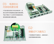 物业小区电动车智能充电站计划图片1