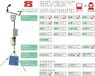 武汉富源飞科FY-QBX型便携式气象站