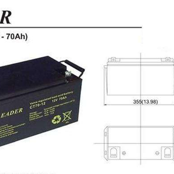LEADER蓄电池-中国销售中心