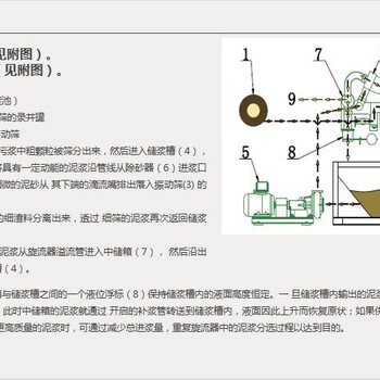 白银污水厂泥浆净化装置/日照产品全貌实拍