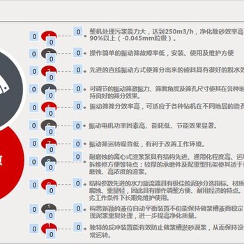 环保：舟山固原泥浆分离砂石分离器