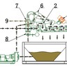 砂石分离机