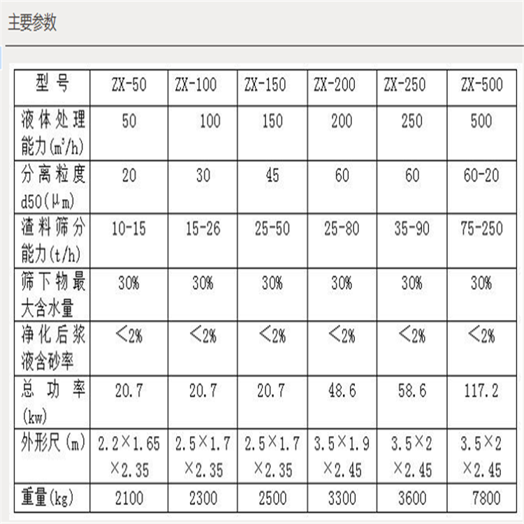 桩基泥浆处理系统郴州市厂家批发