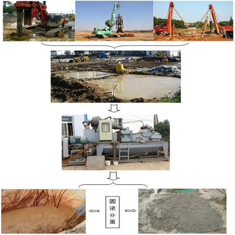 本溪洗沙泥浆处理环保设备2米带式压滤机