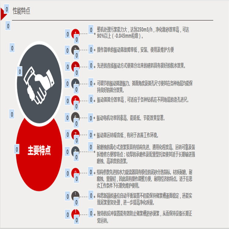 陕西渭南合阳桩基泥浆处理设备推荐