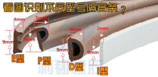 供应硅胶油烟机净化器密封条D型发泡硅胶条1120mm图片2