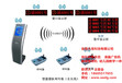 合肥排队叫号系统