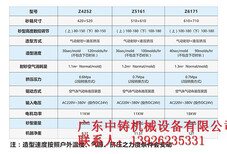 河北省人力提效率,无造型经验者可操作的全自动造型机图片4