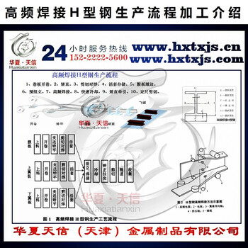 天津高频焊接H型钢高频焊H型钢厂家热镀锌埋弧焊接H型钢-华夏天信