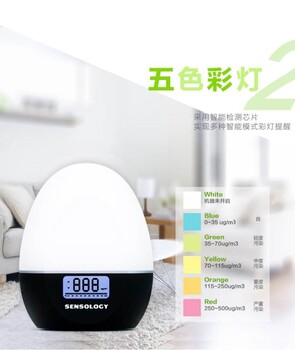 PM2.5检测仪品牌哪家好？PM2.5检测仪品牌思乐智