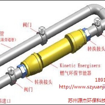 江苏多极磁燃气环保节能器进口燃气磁化节能器源杰供